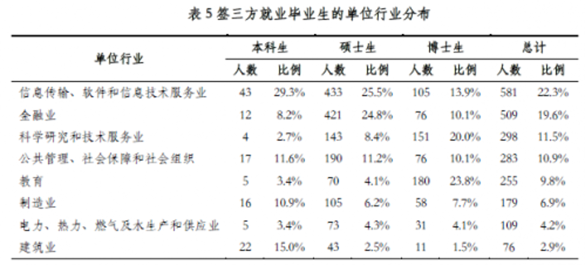 清华柔电技术