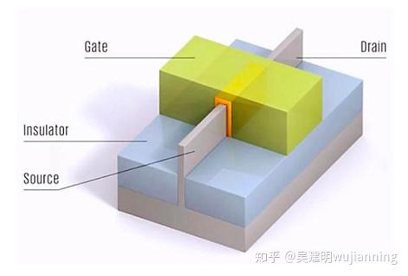 柔性电子技术引领未来:柔性屏幕让科技更贴近生活