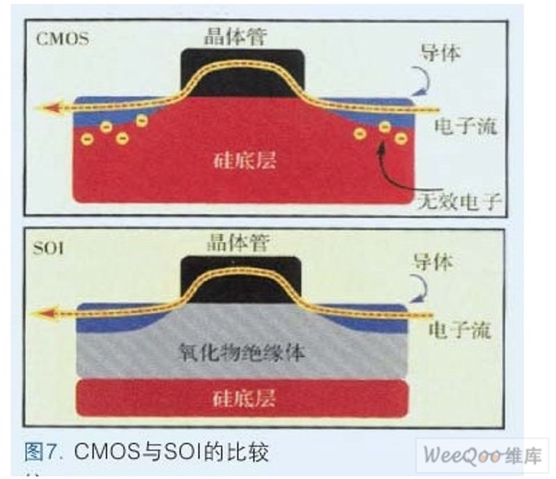 柔性电子技术引领未来：柔性屏幕让科技更贴近生活