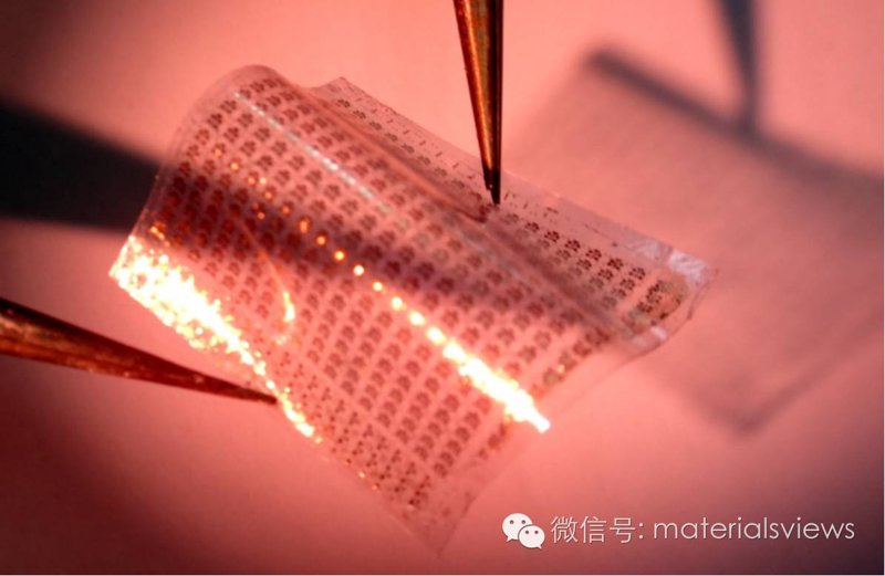 柔性传感器开发:改变可穿戴技术的未来之路