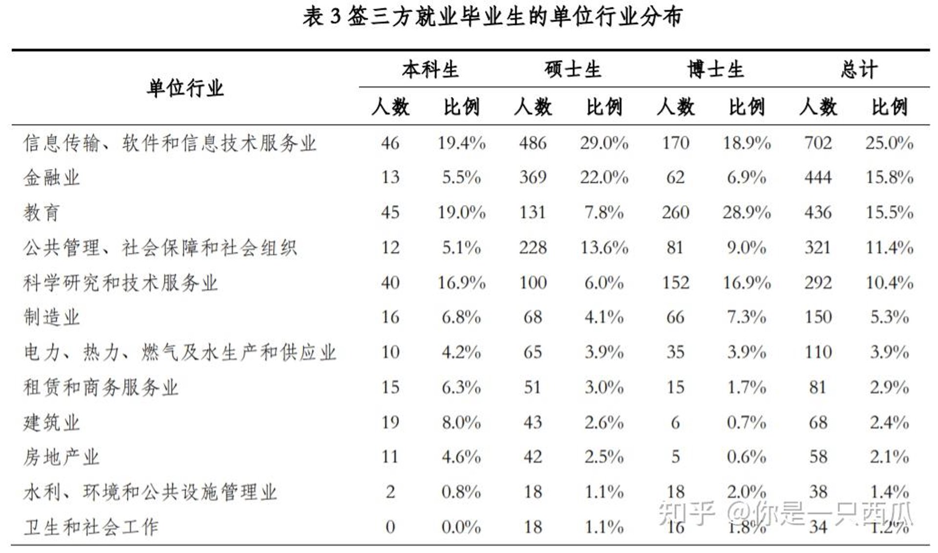 清华柔电技术