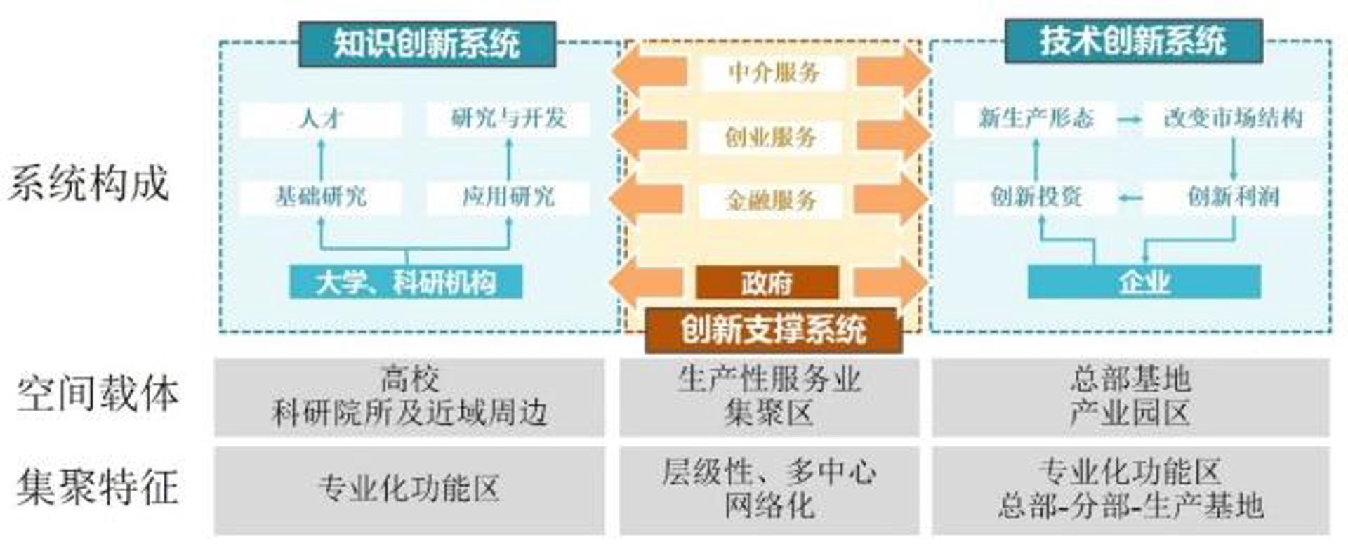 清华柔电技术